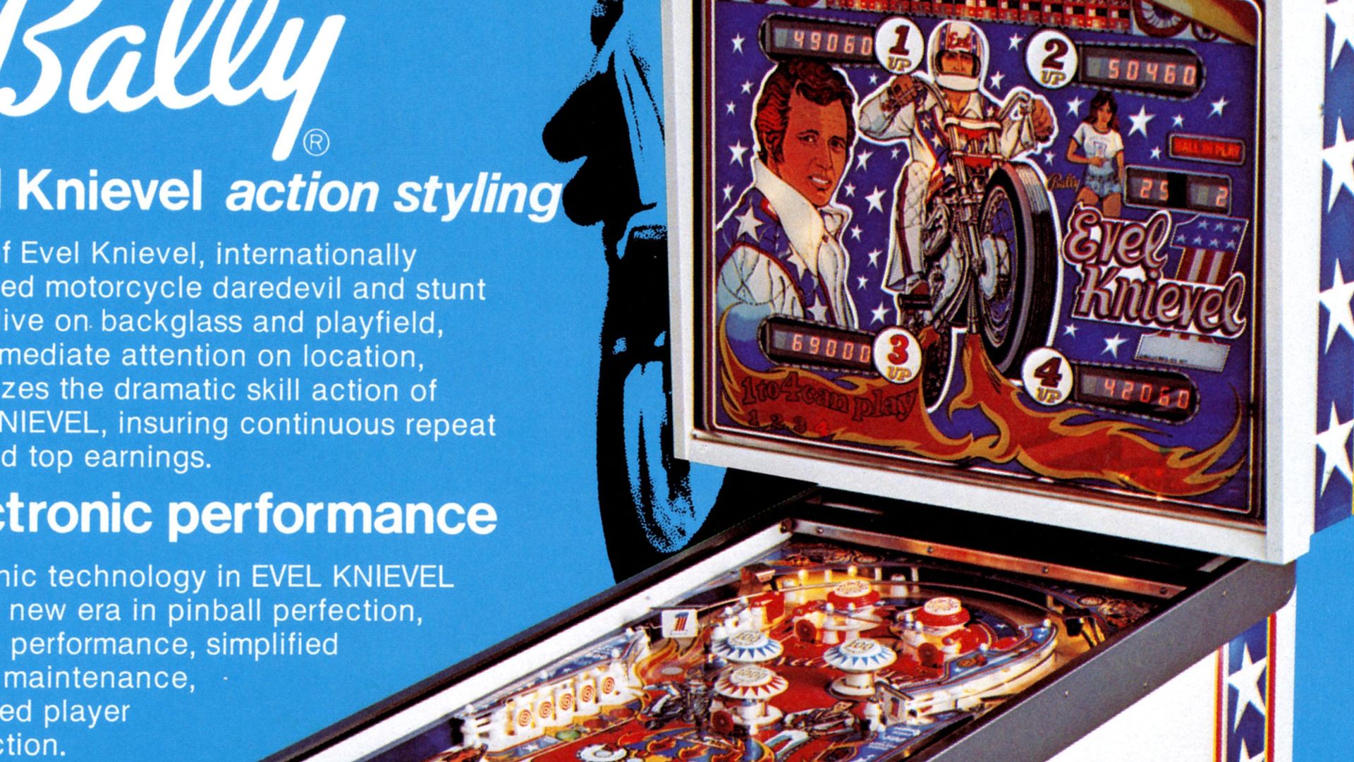 A July 1977 printed advertisement for the licensed Evel Knievel pinball game by Bally.