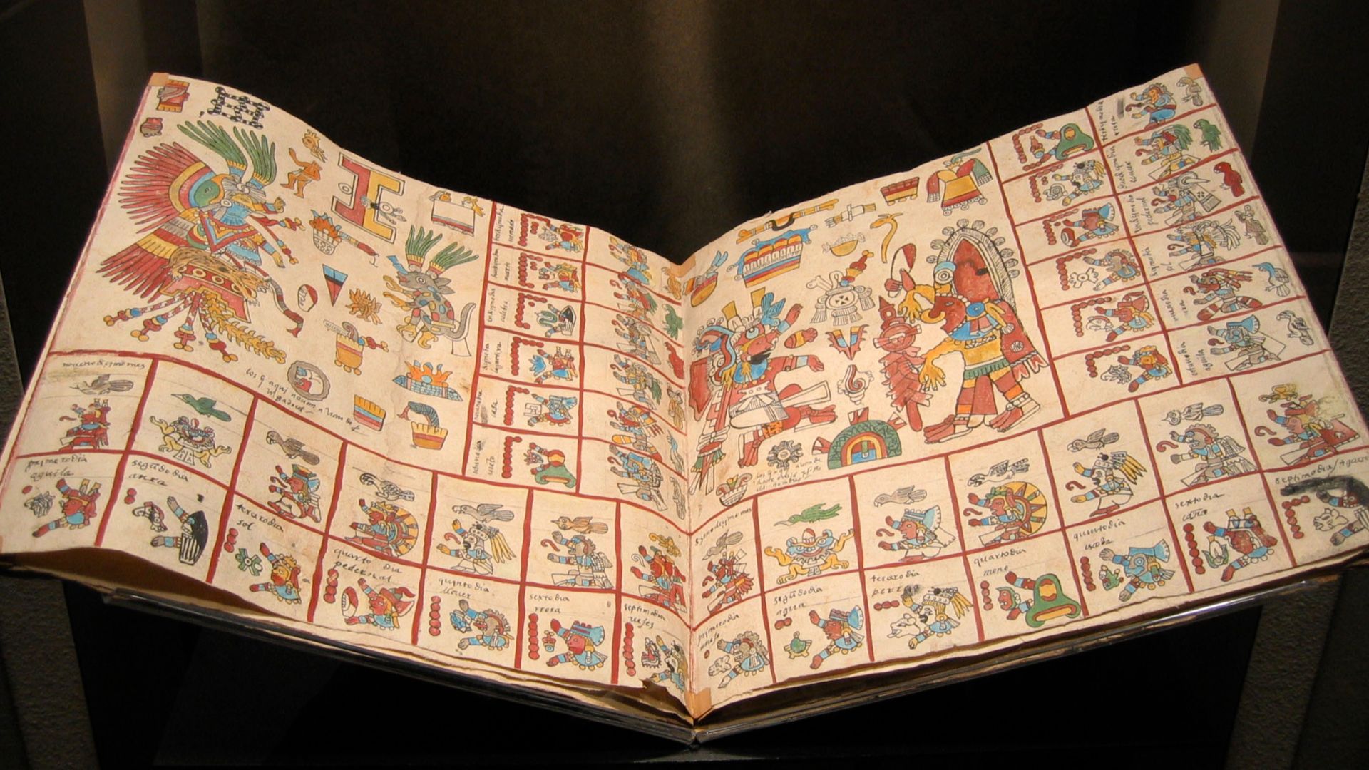 File:Aztec codex replica.jpg