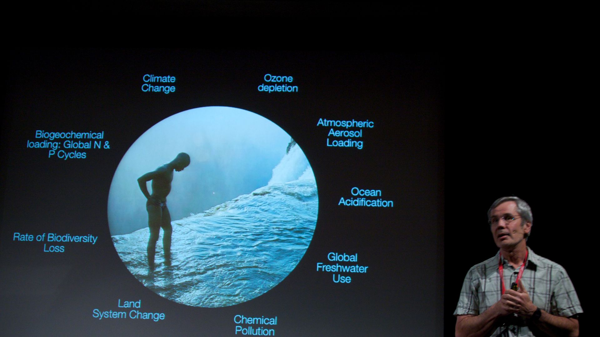 File:Will Steffen Planetary Boundaries TEDx Canberra 2010.jpg
