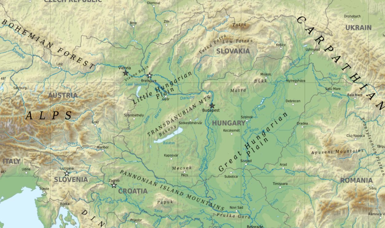 Battle of Nedao
