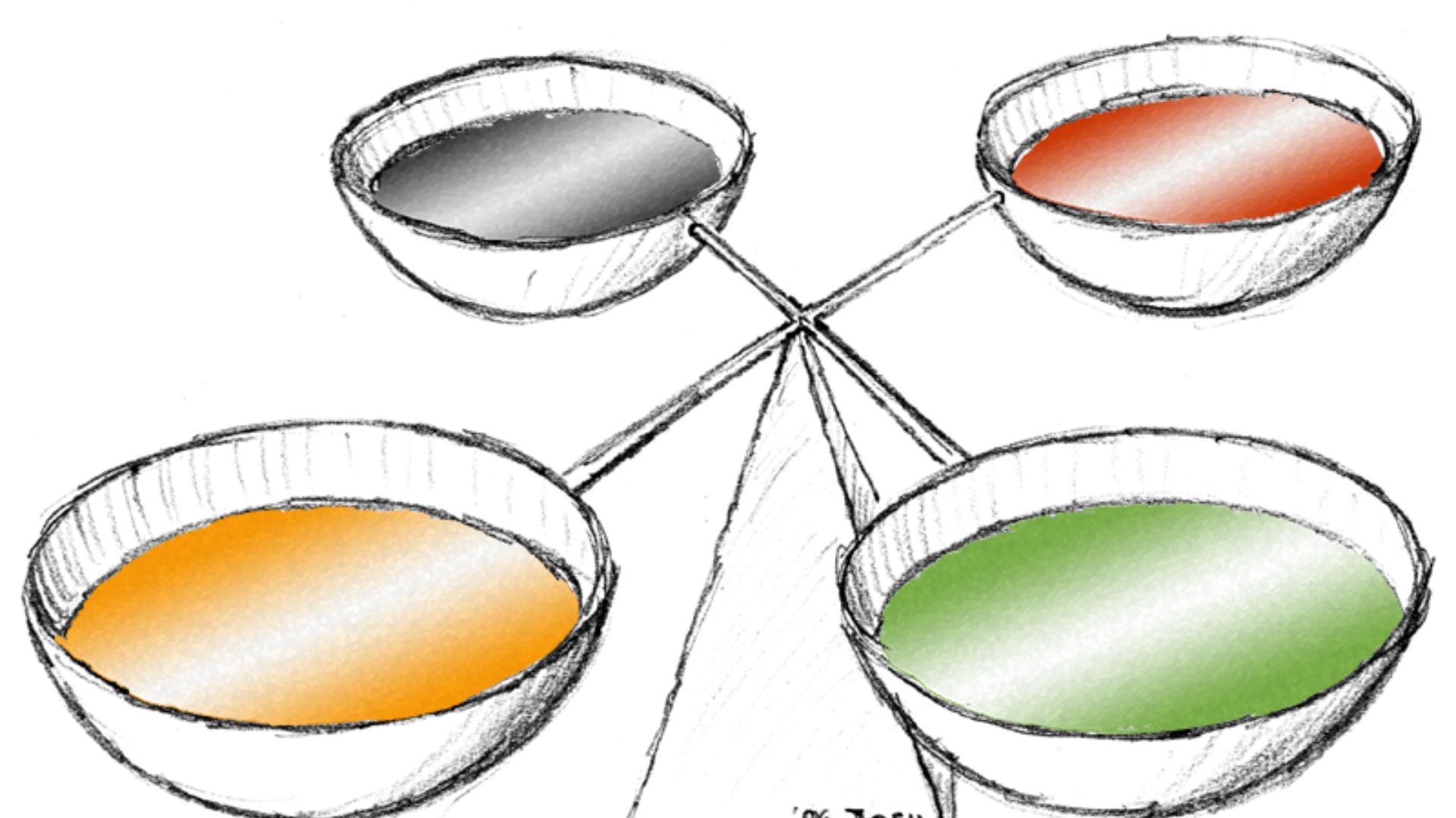 diagram to visualise the ancient Greek concept of the equilibrium of the four humours: blood (red), yellow bile, black bile, and phlegm (green)