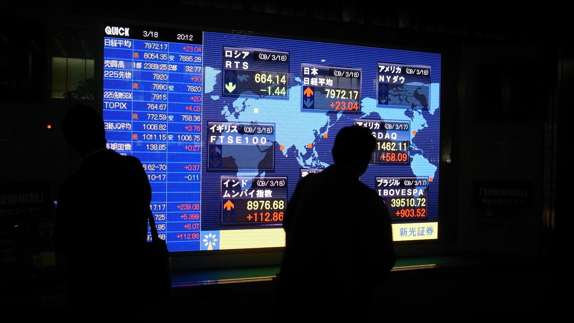 新光証券
The electronic stock board in Tokyo’s Yaesu neighborhood never jumps the shark.
in 2013 東京・八重洲の株価ボード みずほ証券