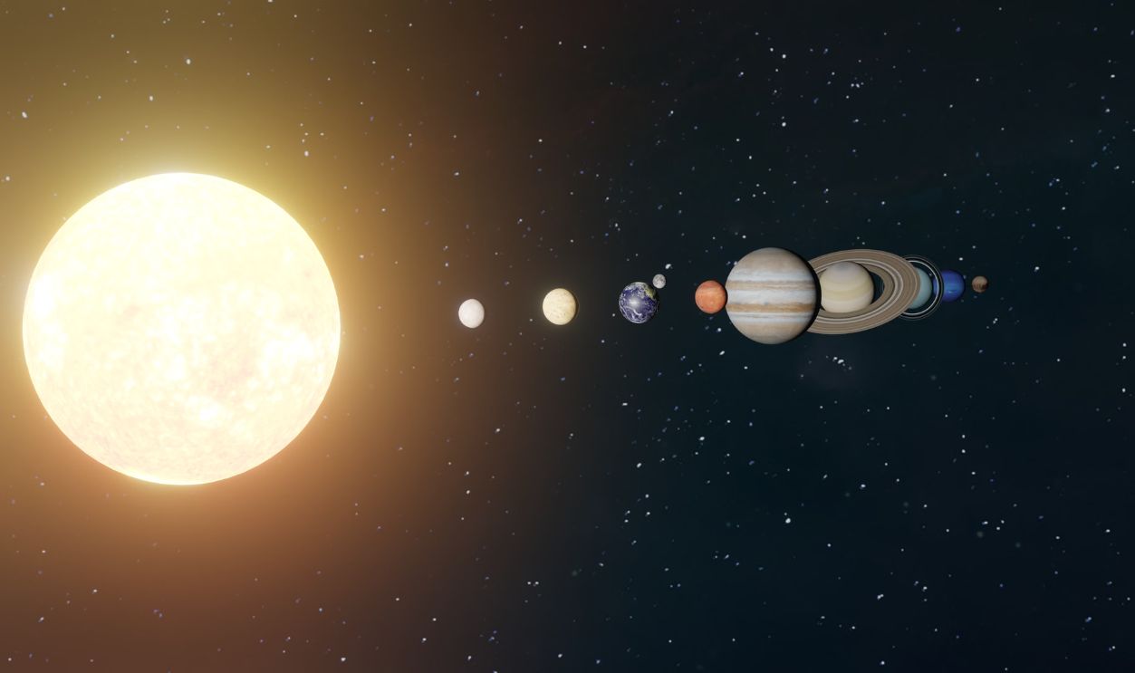 A visual representation of the solar system showing the sun and aligned planets