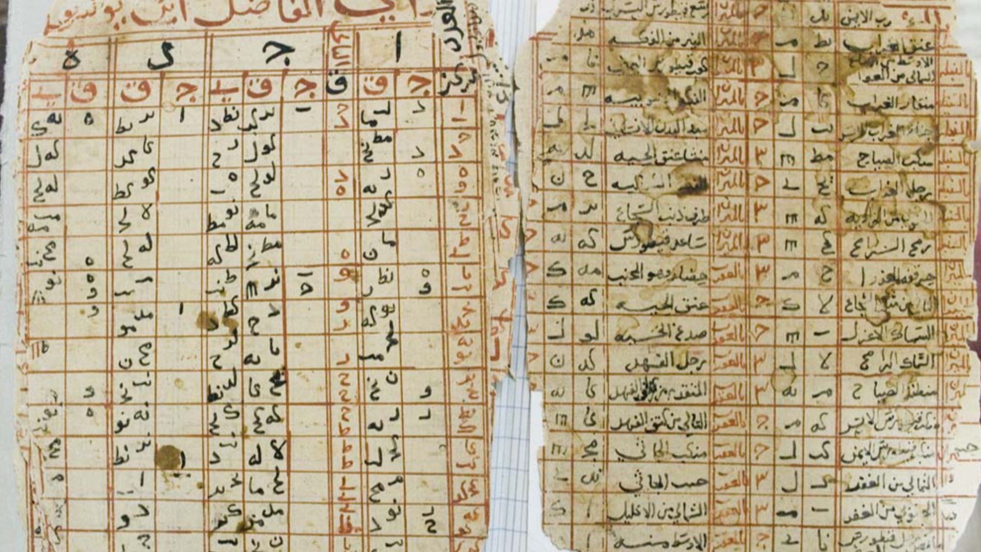 Image of Timbuktu manuscripts. Manuscript 2163 (Ahmed Baba Institute). The author is the Arab Egyptian astronomer Ibn Yunus (c. 950 – 1009 AD).[1][2][3]