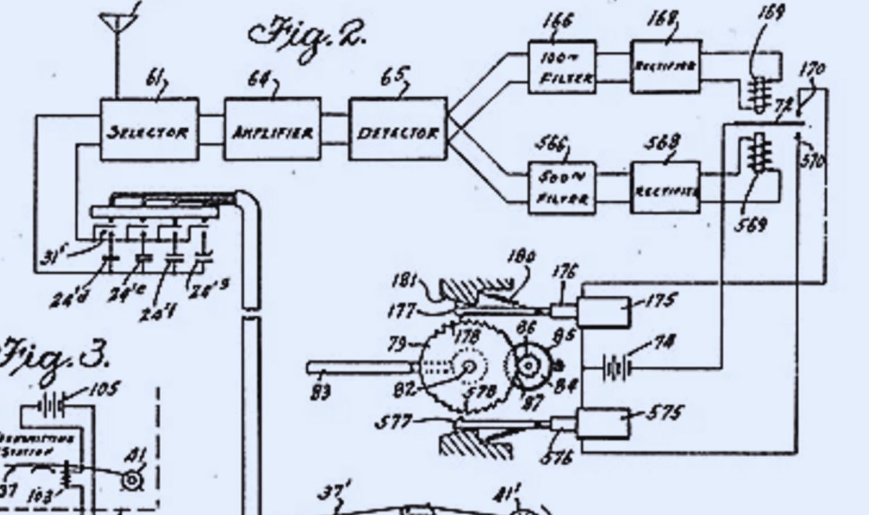 Hedy Lamarr and George Antheil's patent for a "secret information system"