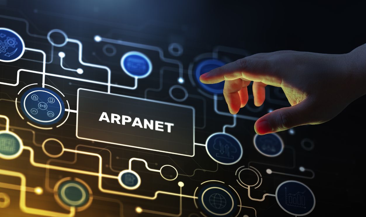 ARPANET network system for early internet communication with human hand interaction and digital connectivity