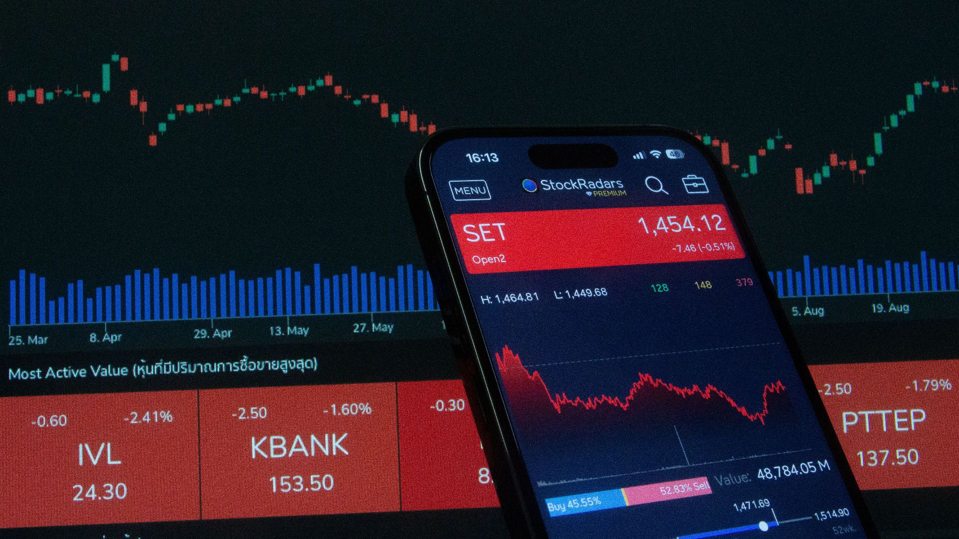 Mobile app showing stock market data with charts on screen.