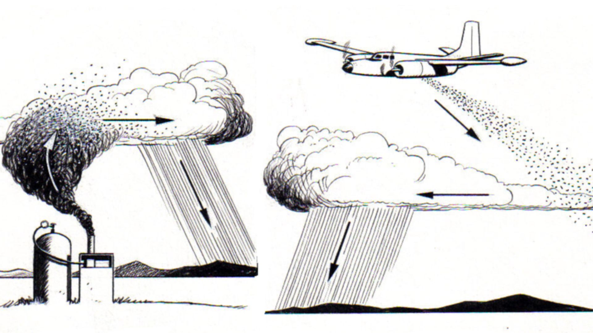 line art drawing of cloud seeding.
