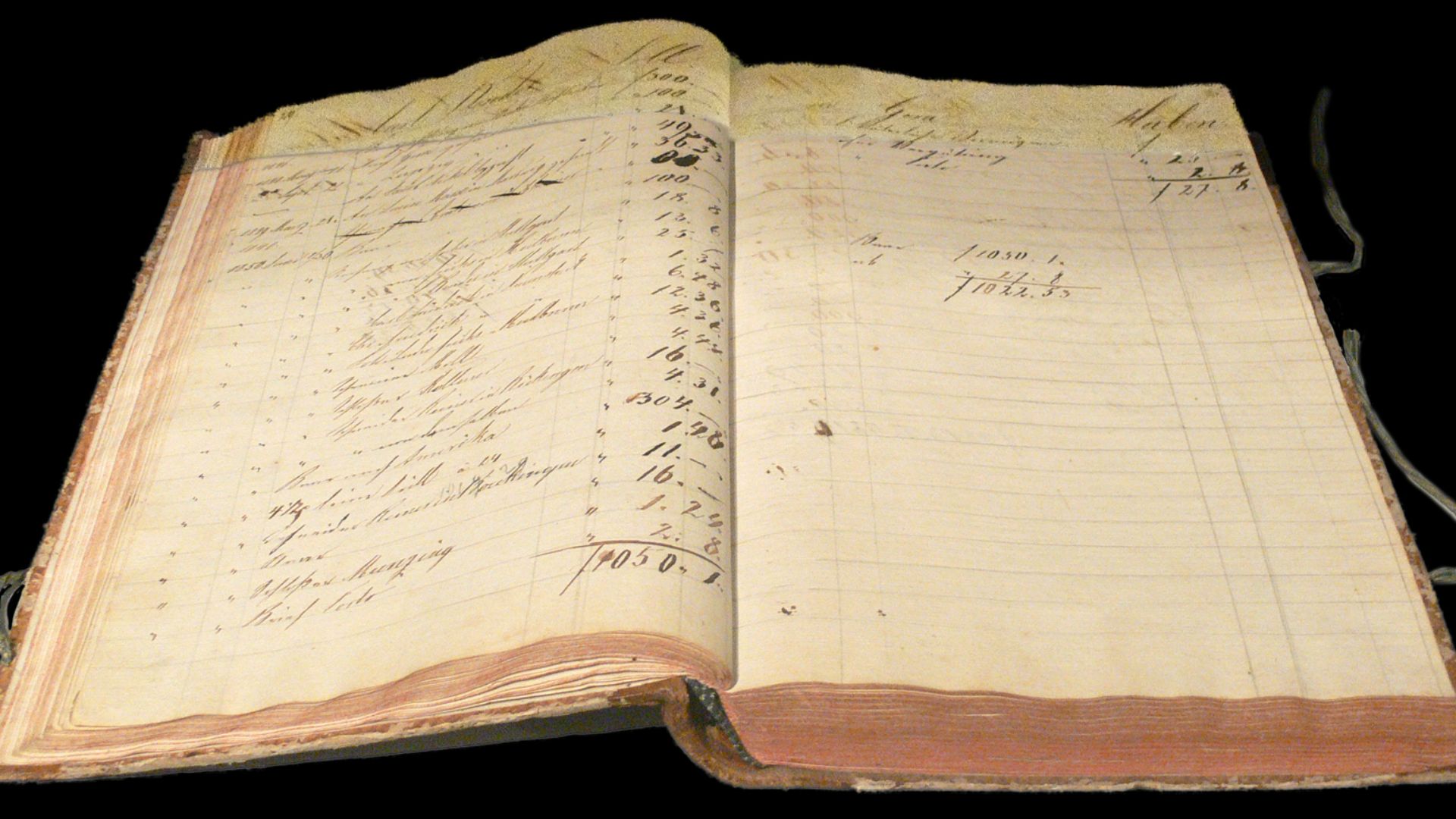 This is a german ledger from 1828