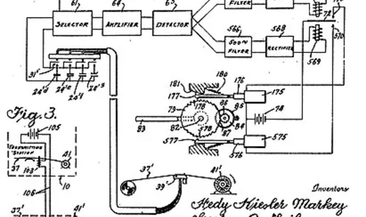 Hedy Lamarr and George Antheil's patent
