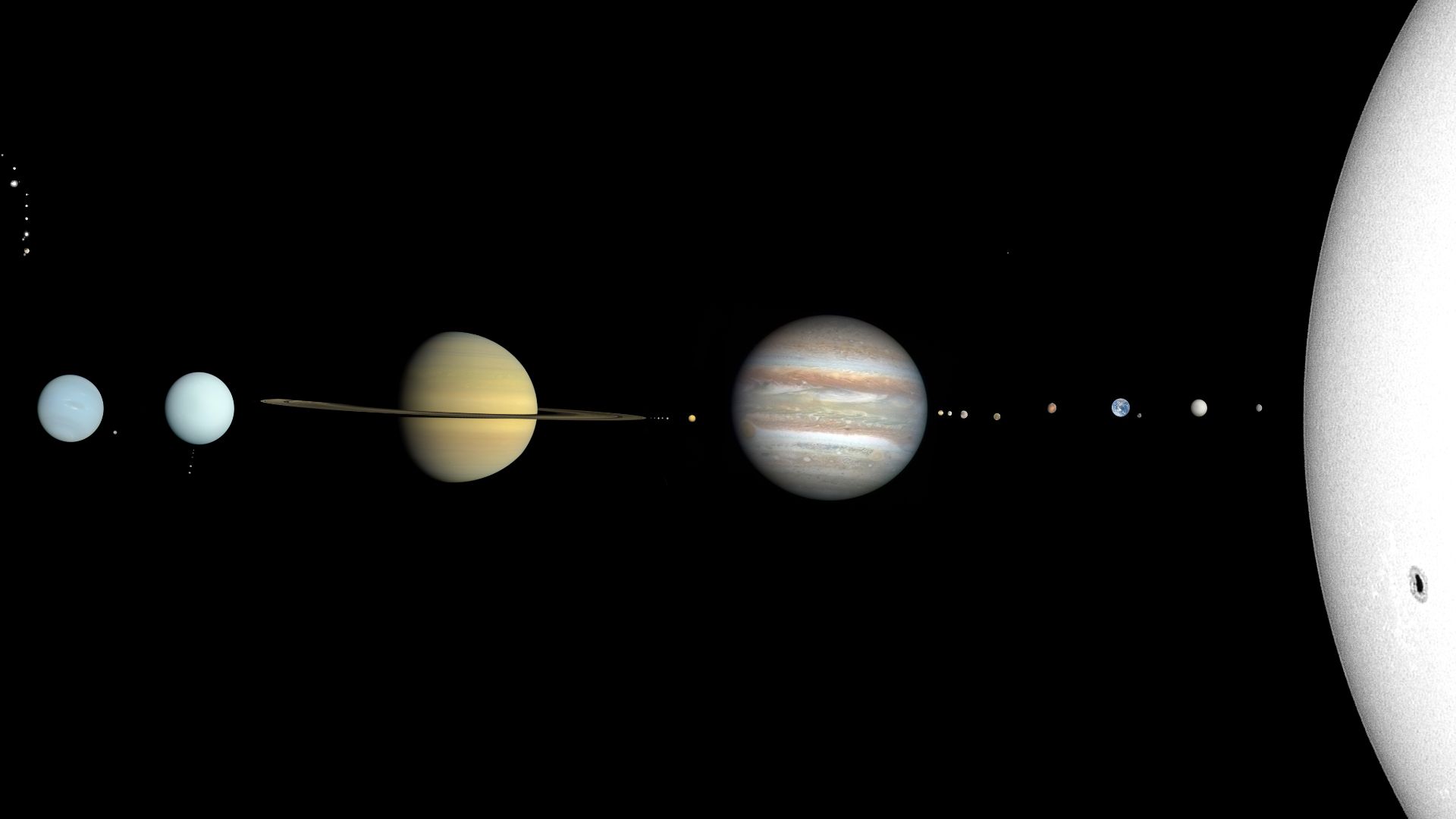 Finally... the true color of the Solar System! Dwarf planets are sorted by radius ascending from top down, with four main classifications from right to left: Asteroid belt (Ceres, above the Jovian moons), Kuiper belt (Orcus, Quaoar, Makemake, Haumea, Plut