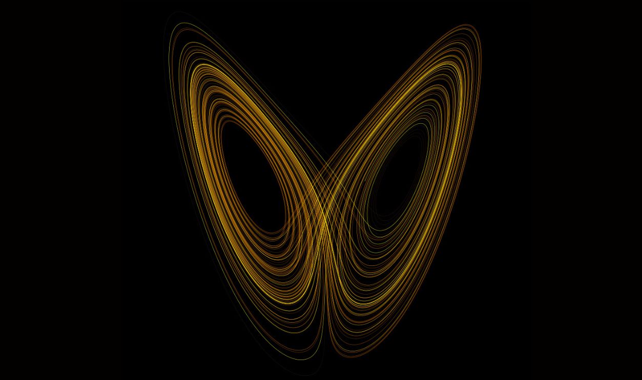 Lorenz attractor yb
