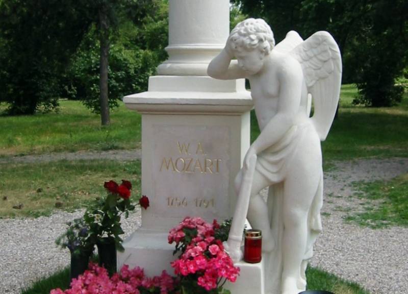 St. Marx Cemetery