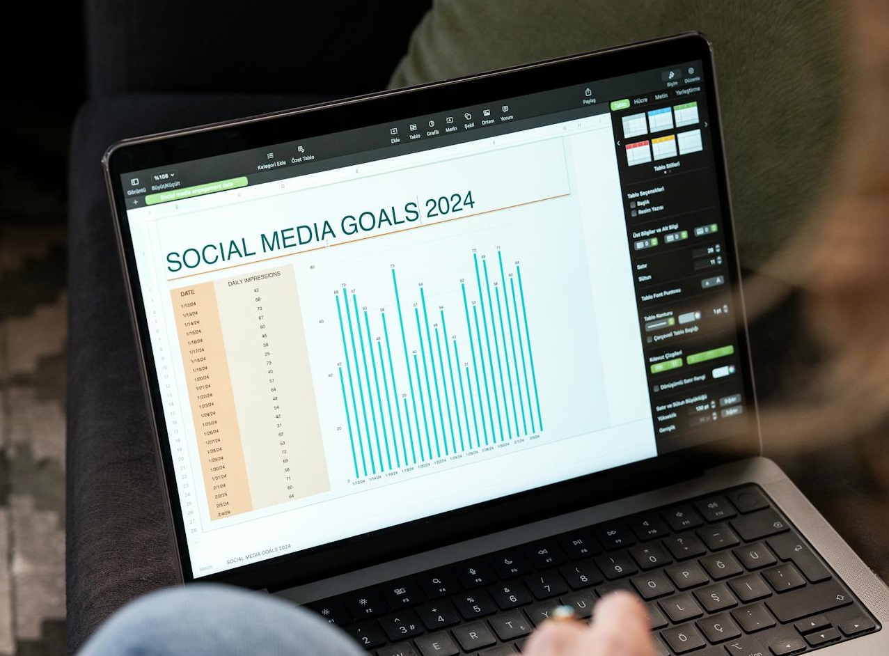 Viewing Social Media Goals Chart on Laptop