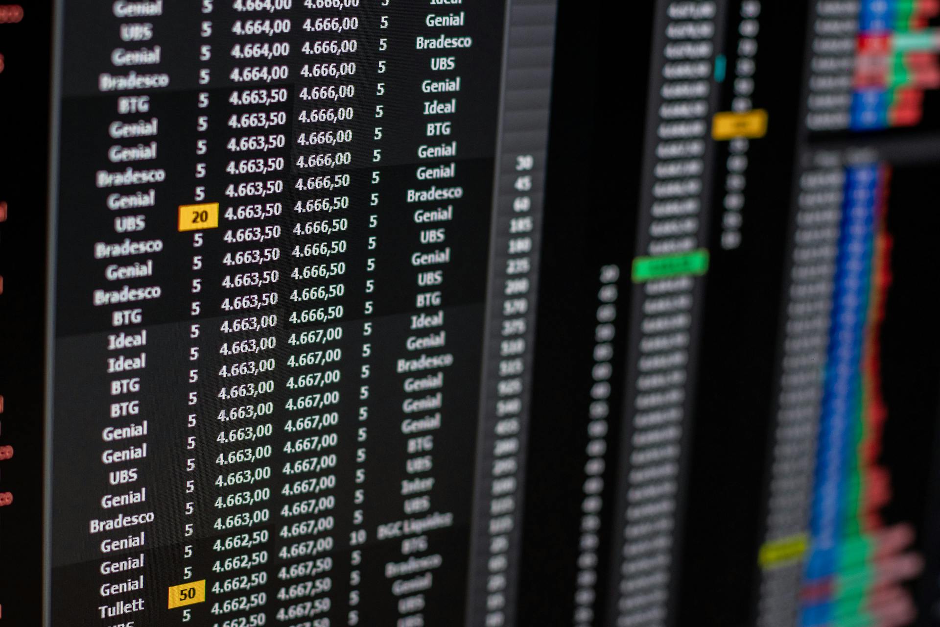 Stocks Exchange Board