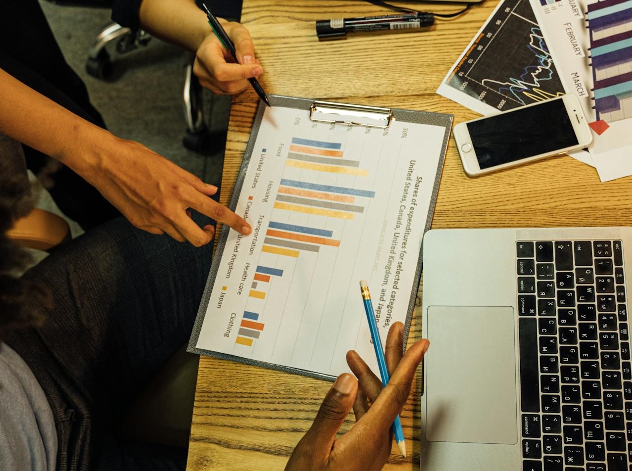 Report Chart on a Clipboard