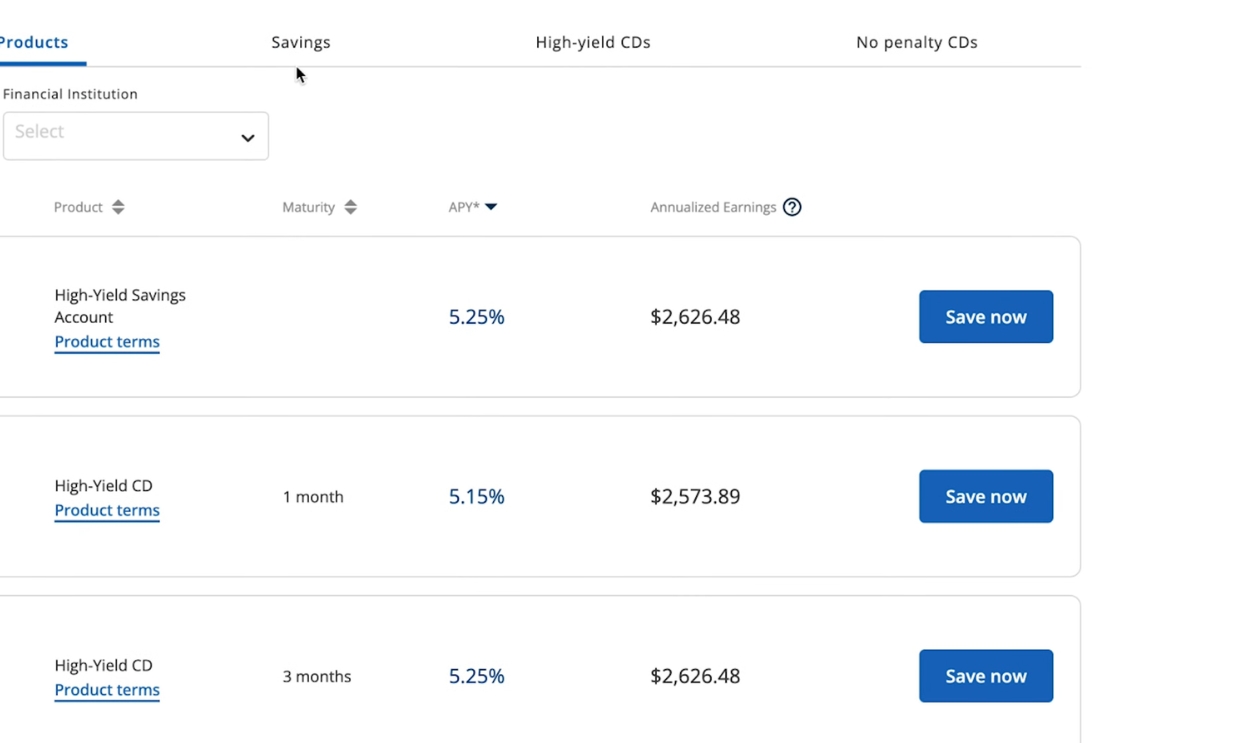 Avoiding CDs or Fixed Deposits