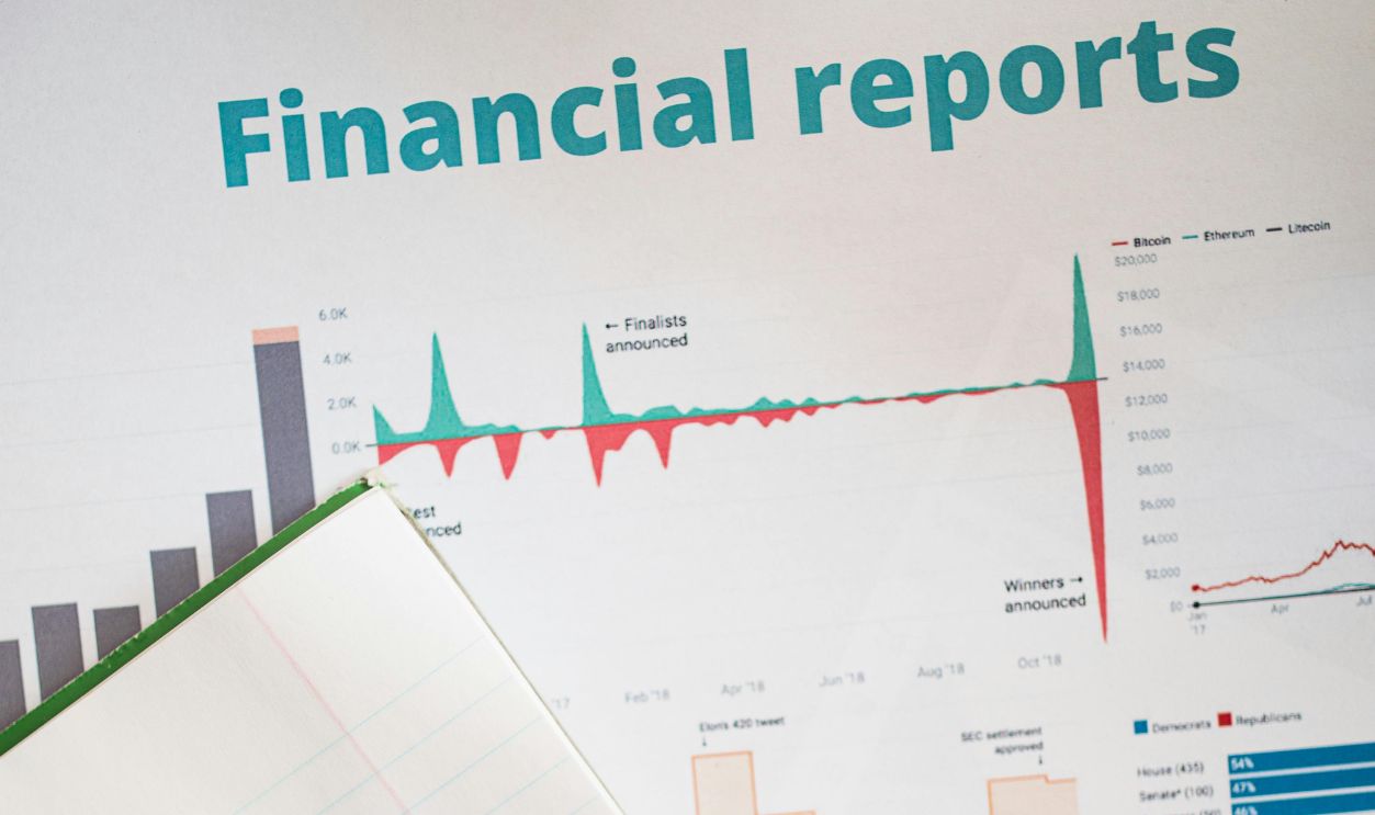 Corporate Earnings Disappoint