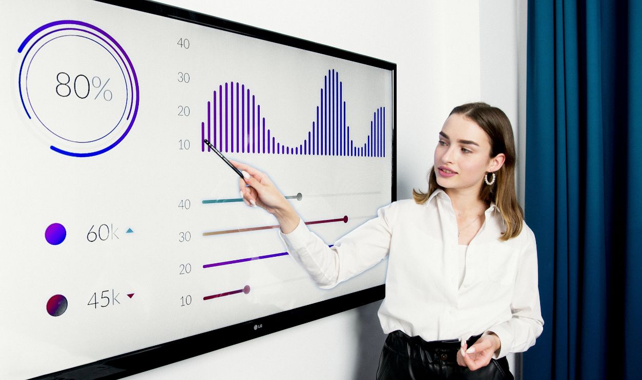 Workplace Commitment