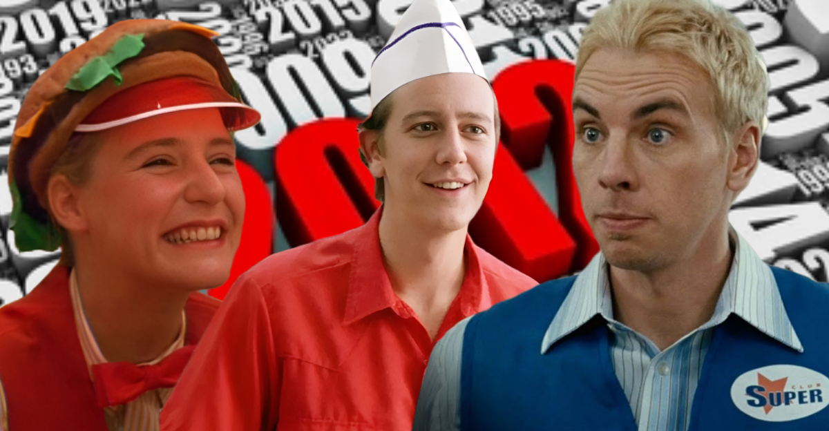 Minimum Wage Year Born L