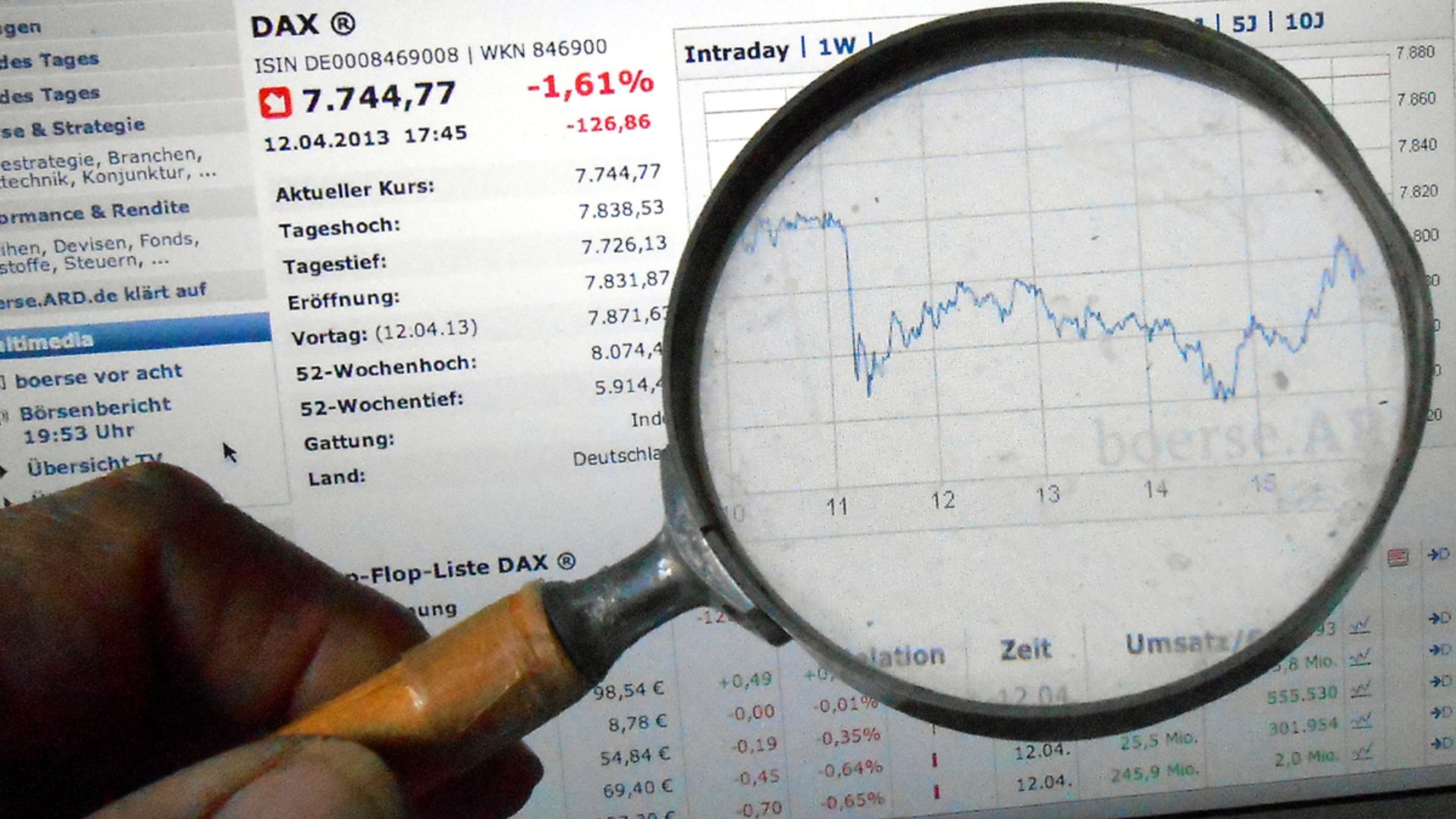 File:Aktien 1709.jpg