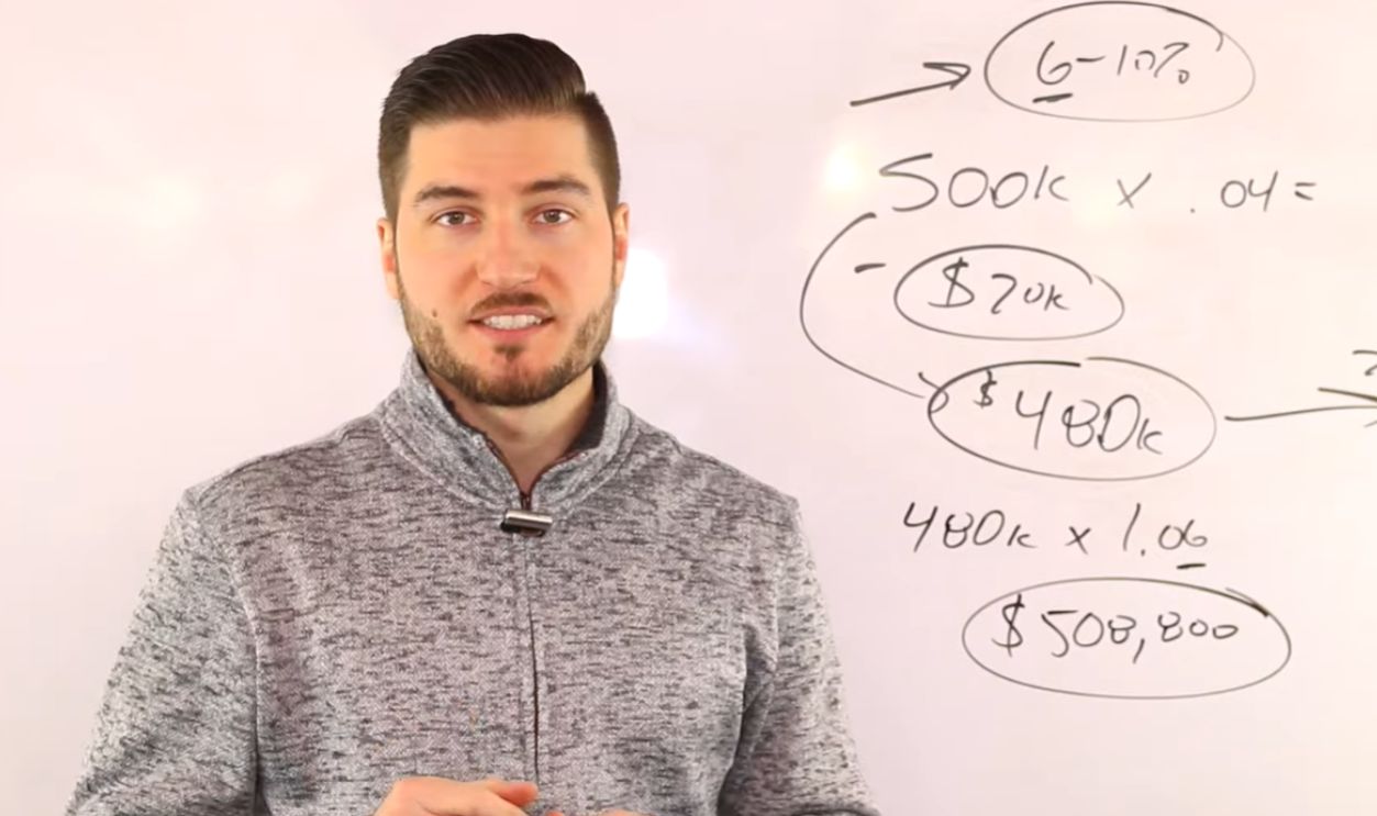 SAFEMAX withdrawal rate