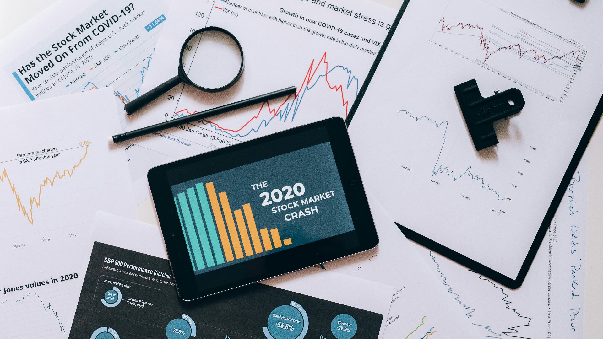 Tablet displaying 2020 stock market crash amidst graphs and charts. Perfect for financial analysis themes.
