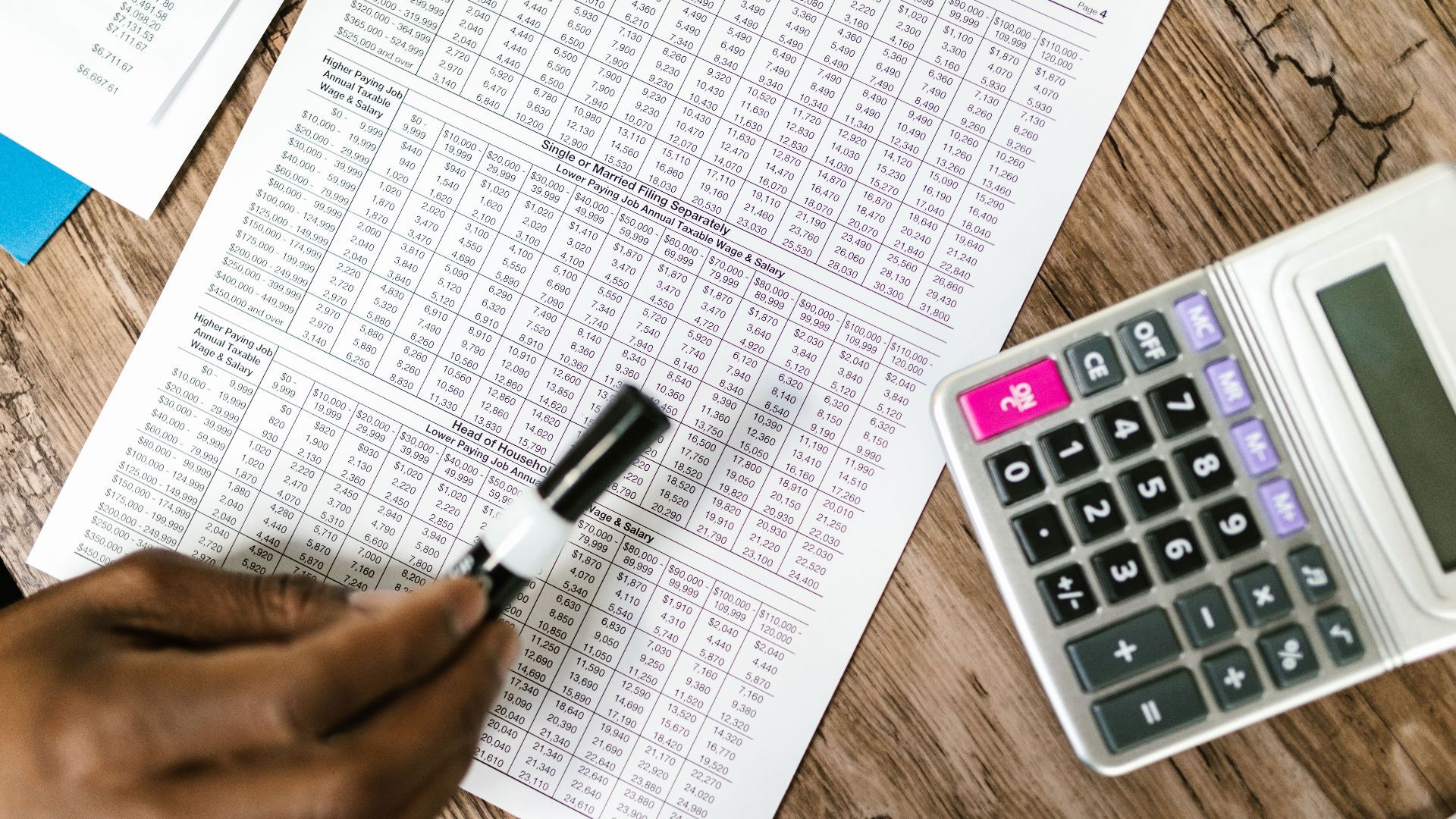 Close-up of tax documents and calculator on wooden table, highlighting financial analysis.