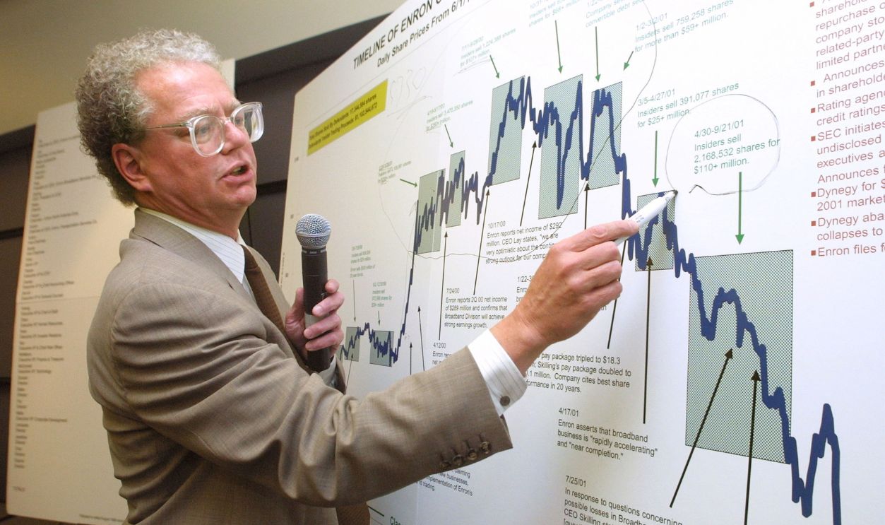 Lawsuit Filed Against Enron Officers 675917