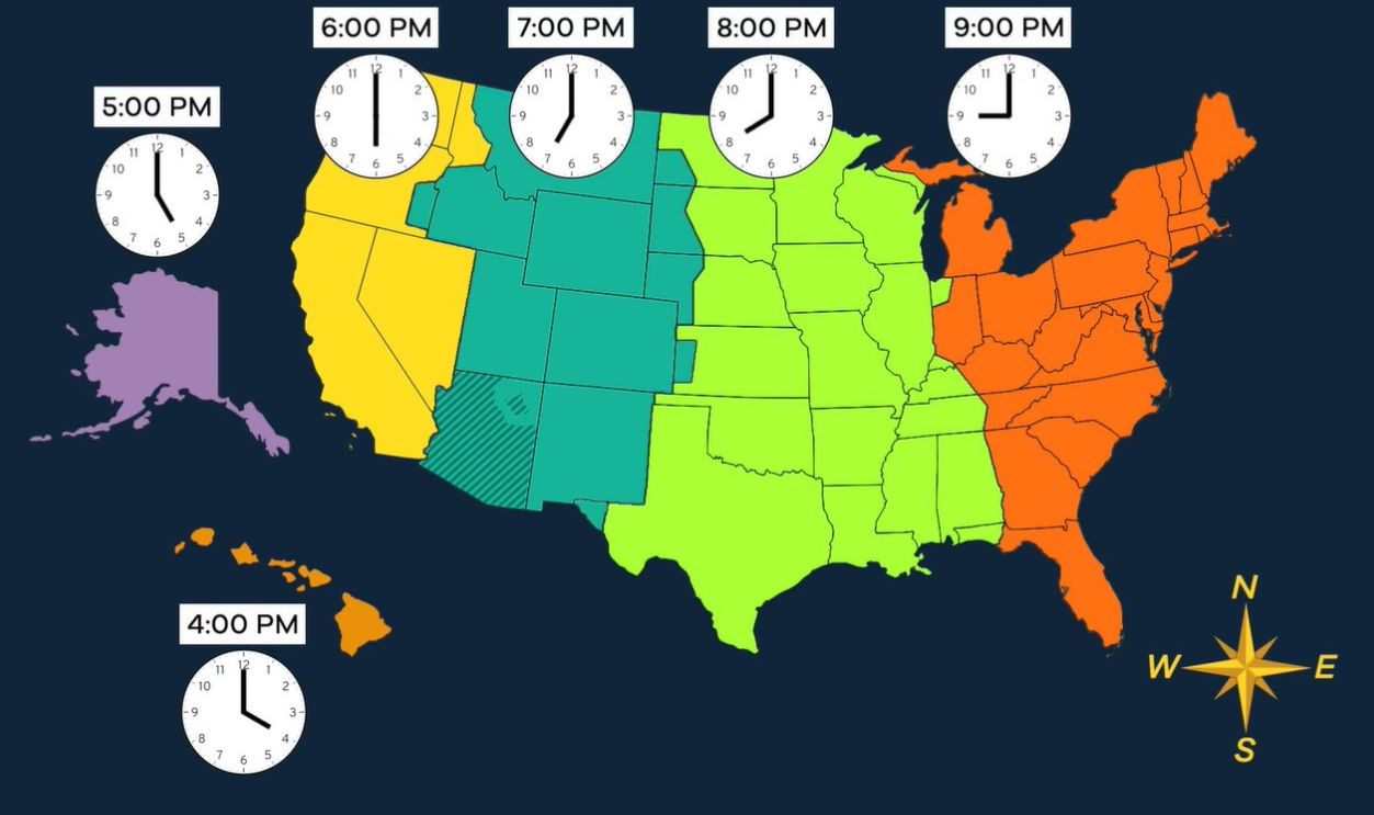 Time Zones