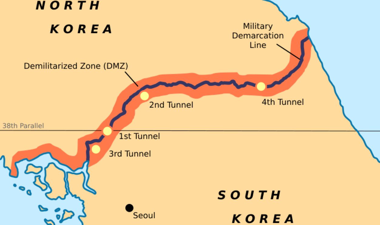 North Korea – South Korea