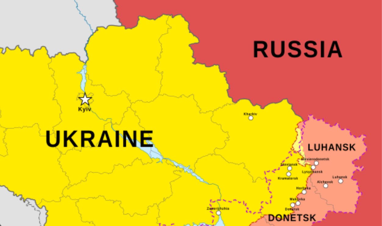 Russia – Ukraine