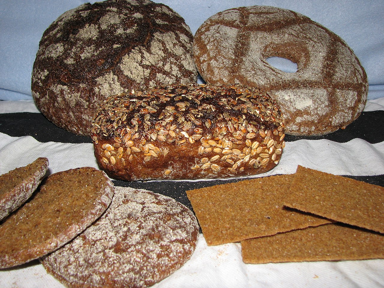 Ruisleipa bread available in Finland - 2007