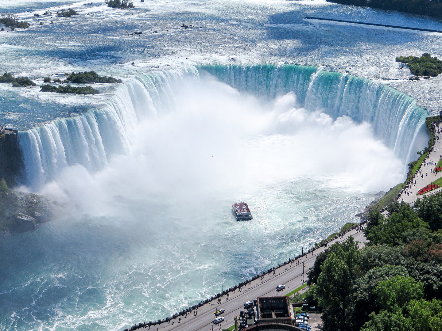 Canadian Falls (Horseshoe Falls), Niagara Falls