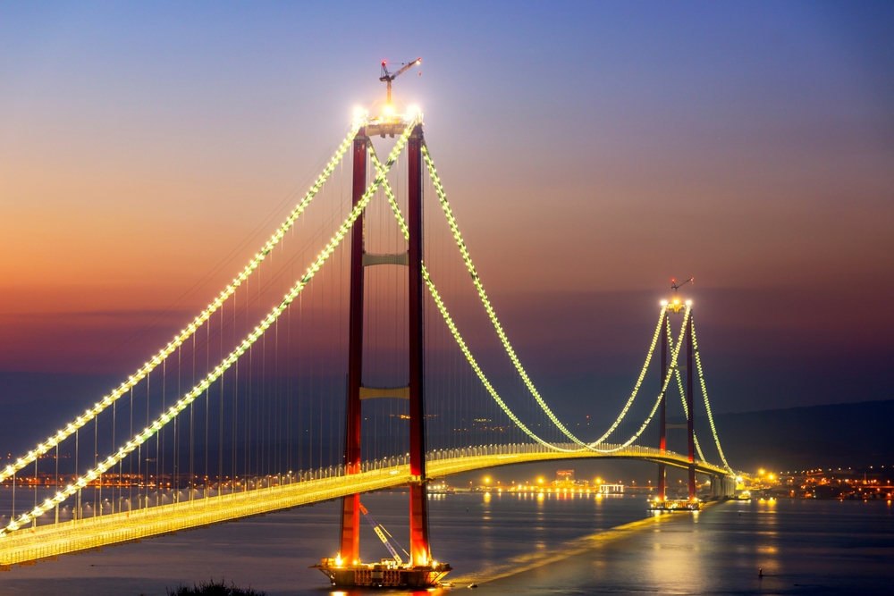 1915 Canakkale Bridge