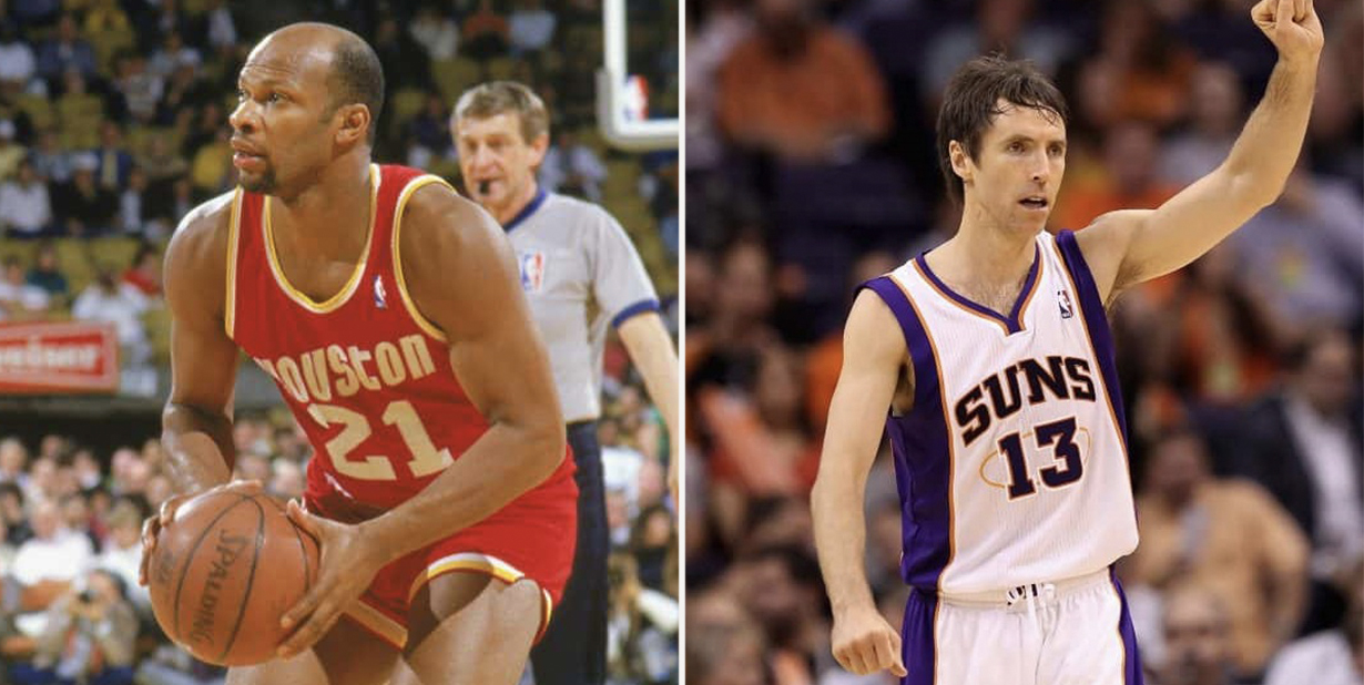 basketball personalities 