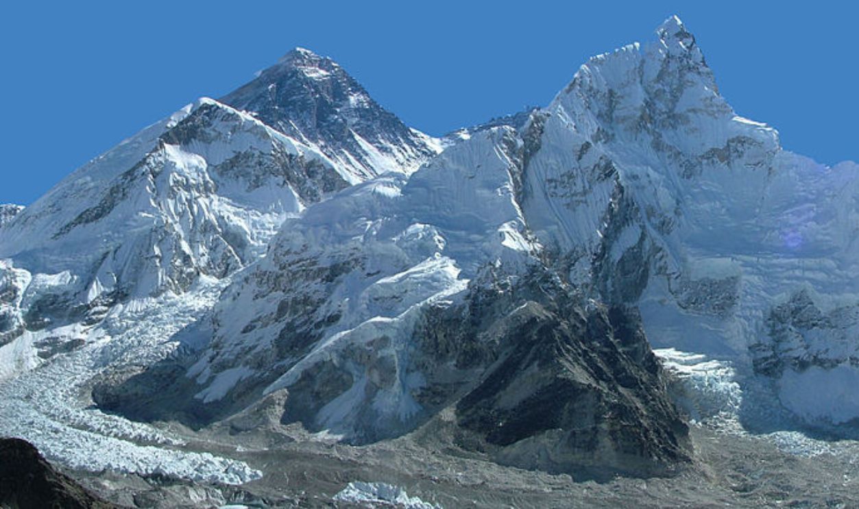  Panoramic Mount Everest