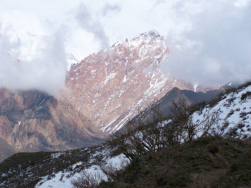Landscape Photo of the Mount Tupungato in the Argentine Andes