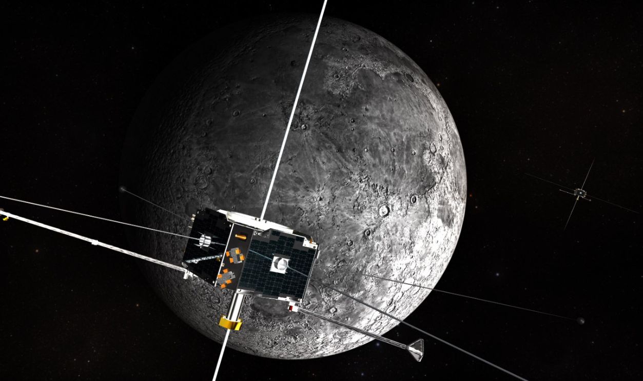 Artemis Mission