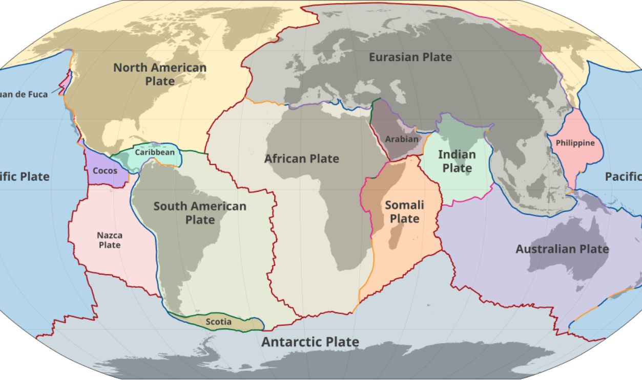 Tectonic Plates