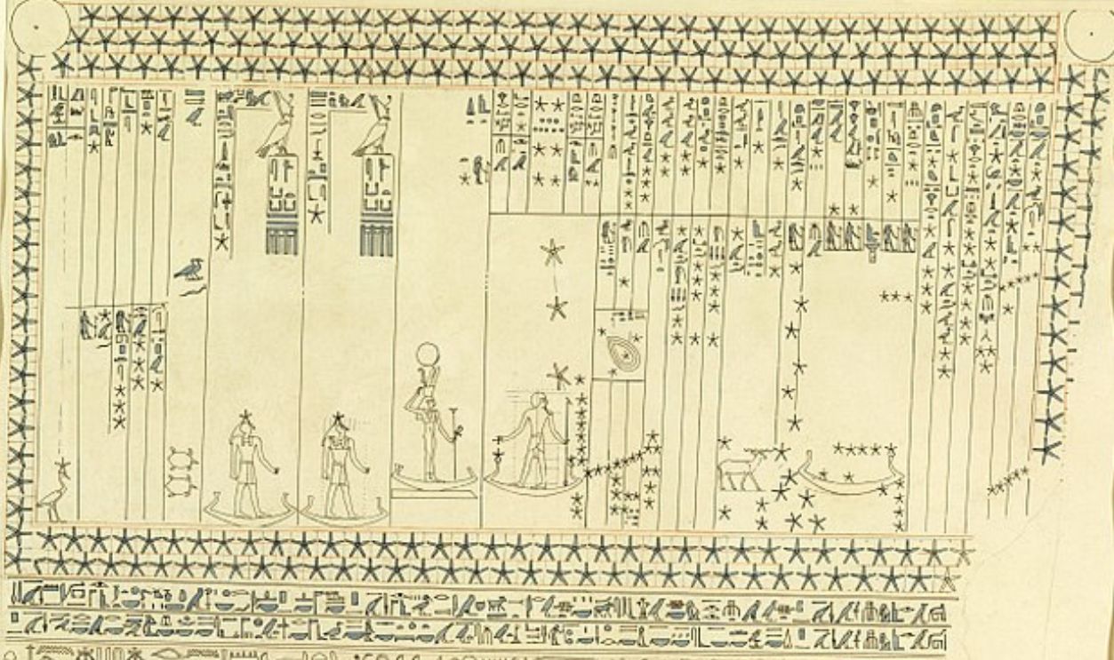 Astronomical Ceiling