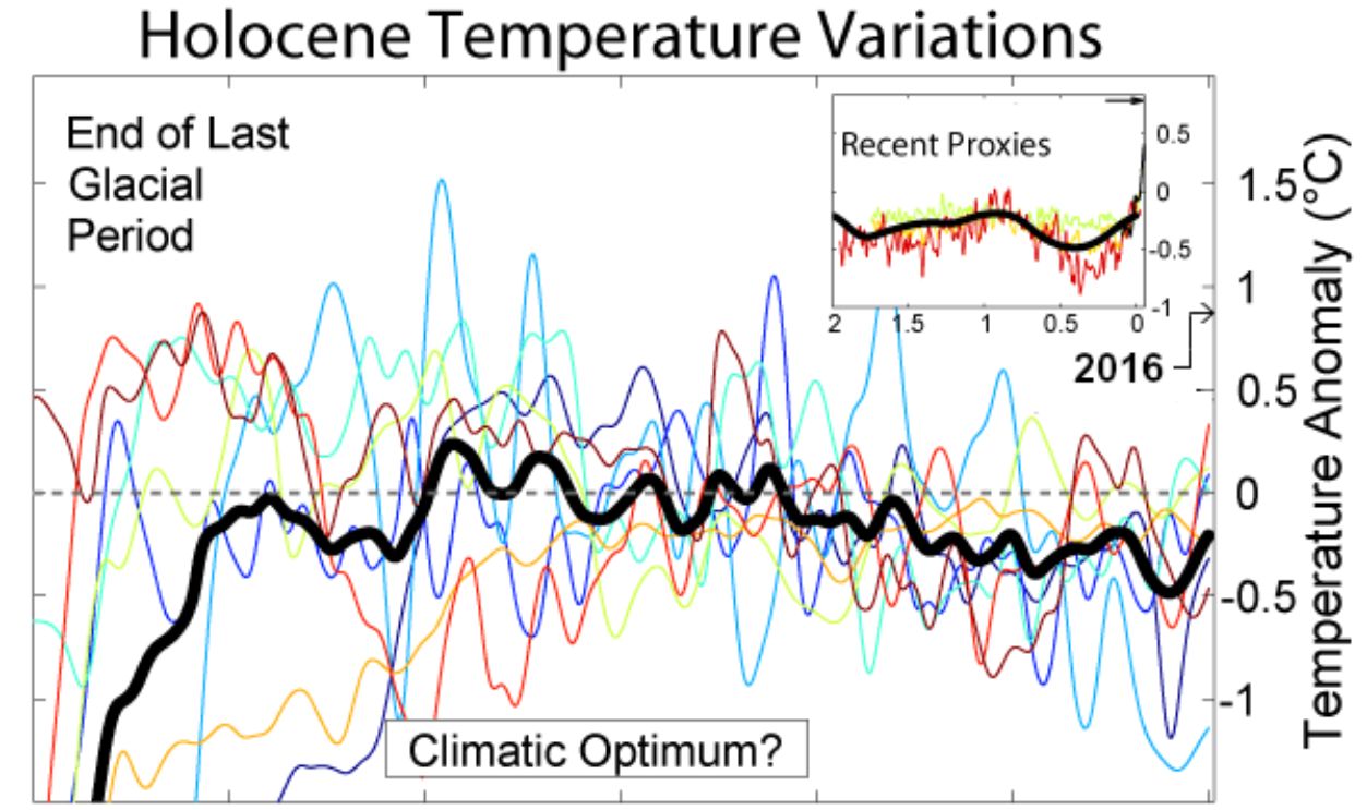  Wyoming's Whitebark Pines