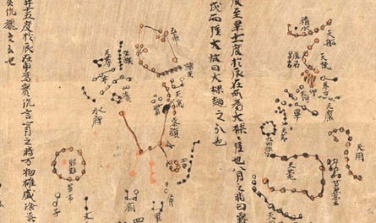 The Star Chart Of Dunhuang