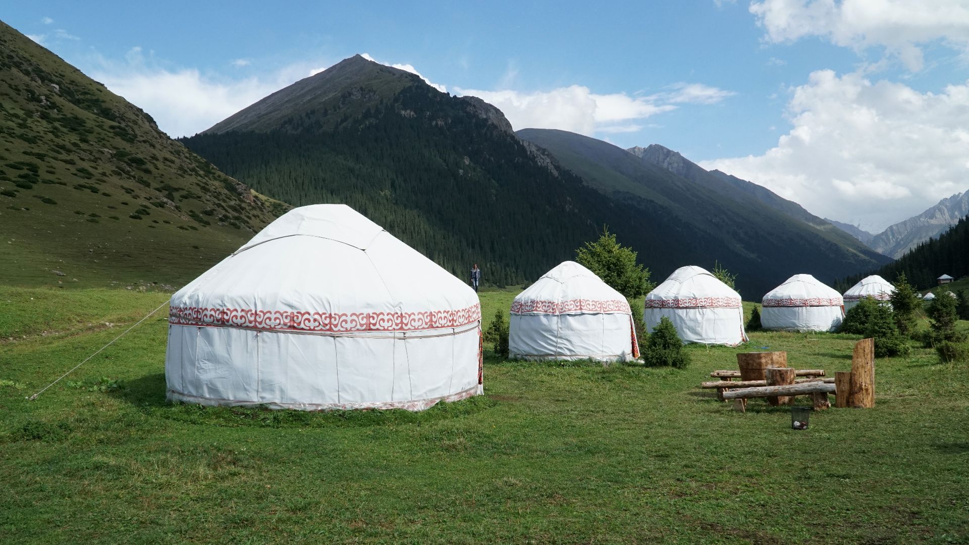File:Yurts in Altyn Arashan, Kyrgyzstan.jpg