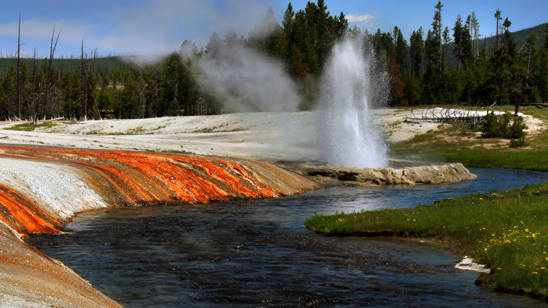 File:Firehole river at Upper Geyser Basin-2008-june.jpg
