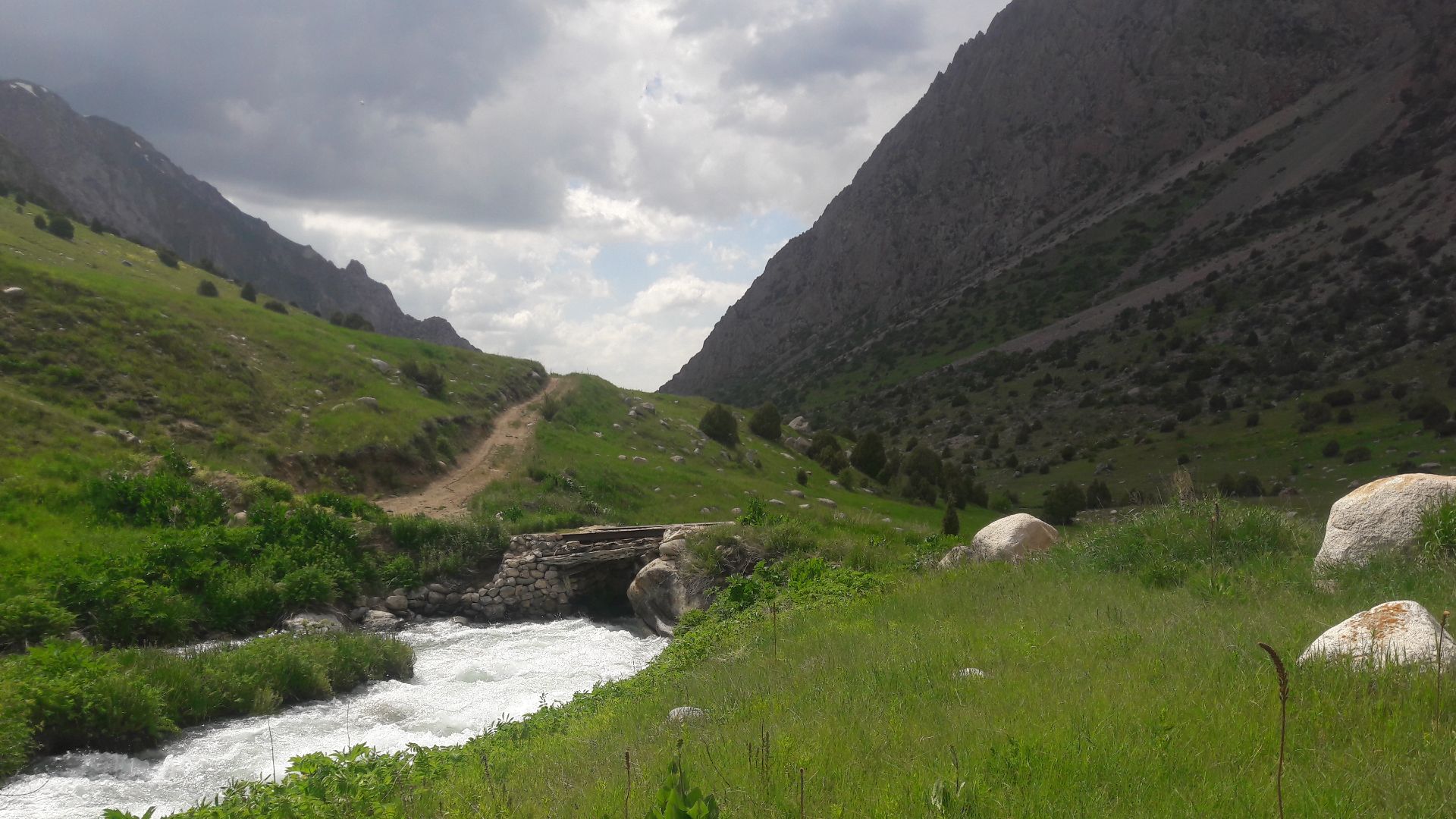 File:Landscape of mountain regions of Shahrisabz district, Kashkadarya region, Uzbekistan.jpg