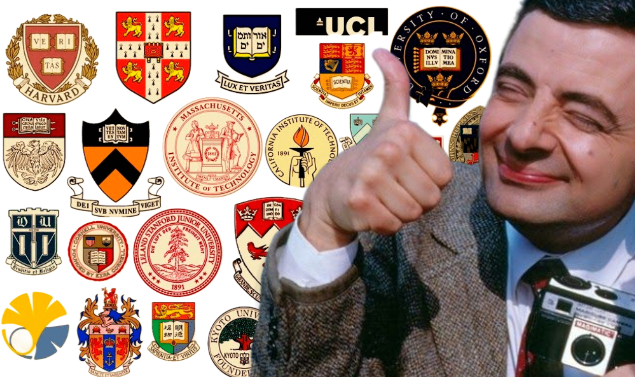 Top Universities World L