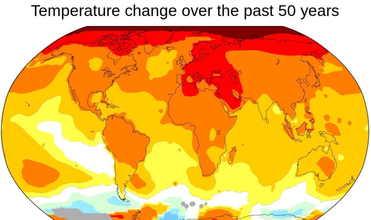 Climate Change