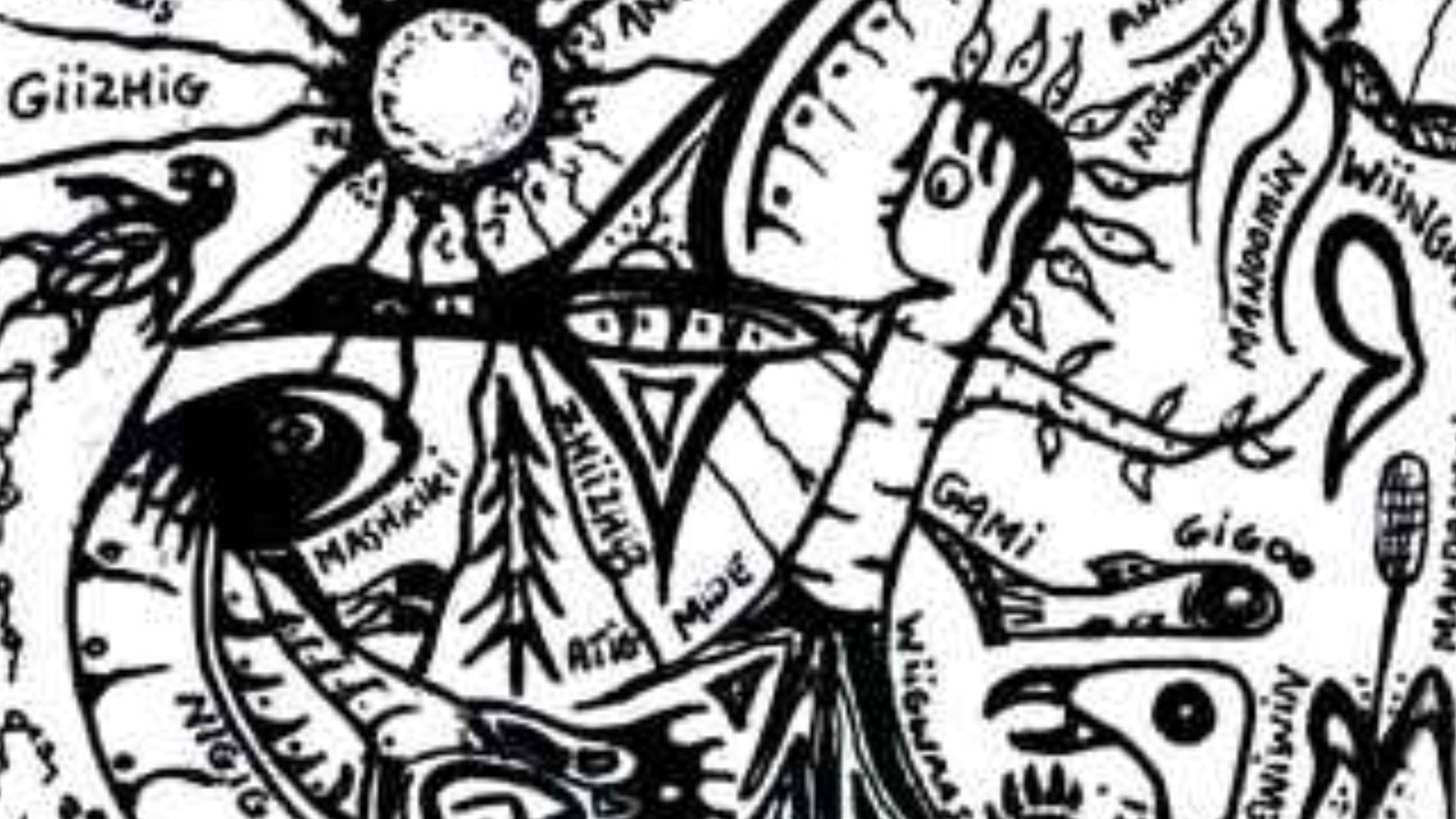 File:Anishinaabe Aki.jpg