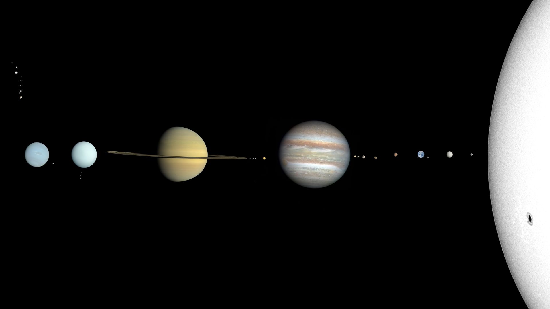 File:Solar System true color.jpg